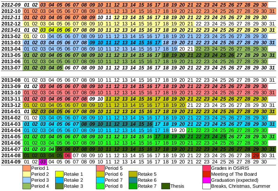 UU Academic Calendar 2012-2013-2014